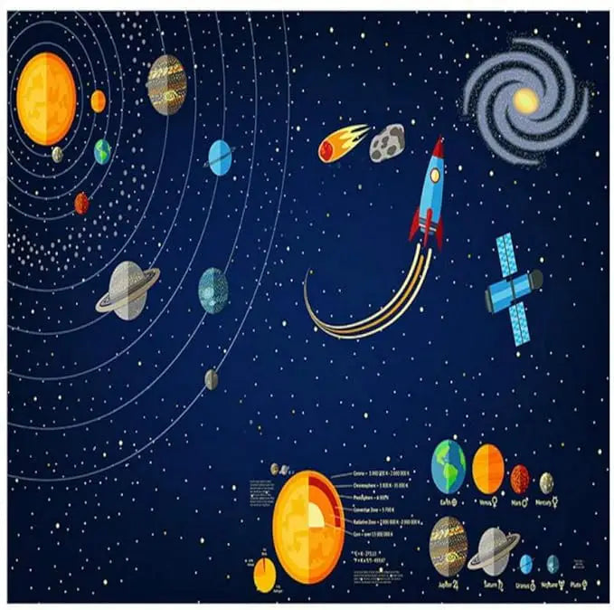 Panorama-Planeten-Hintergrundbild